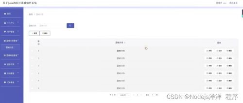 基于Node.js與Vue的醫(yī)療器械銷售系統(tǒng)設計與實現