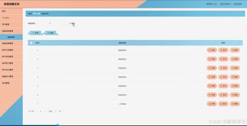 Java計算機畢業設計 樓盤銷售系統——開發、源碼與論文全攻略